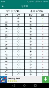 applis pour apprendre le coreen - the korean dream blog