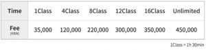 one million dance tarif - blog coree du sud - the korean dream 2