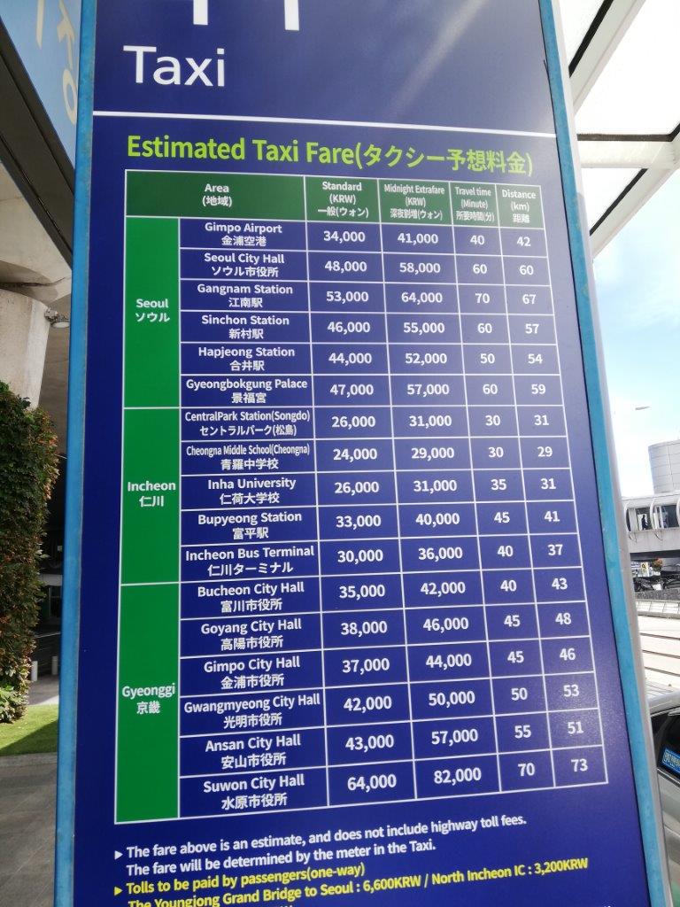 De-laéroport-dIncheon-à-votre-hébergement-blog-corée-du-sud-The-Korean-Dream-29-1