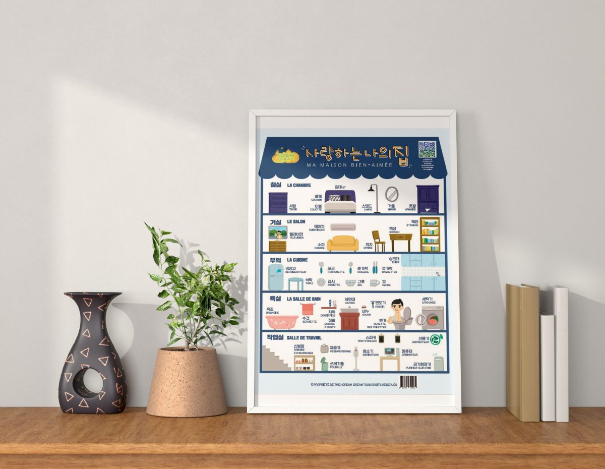 Fiches de vocabulaire A4 à imprimer