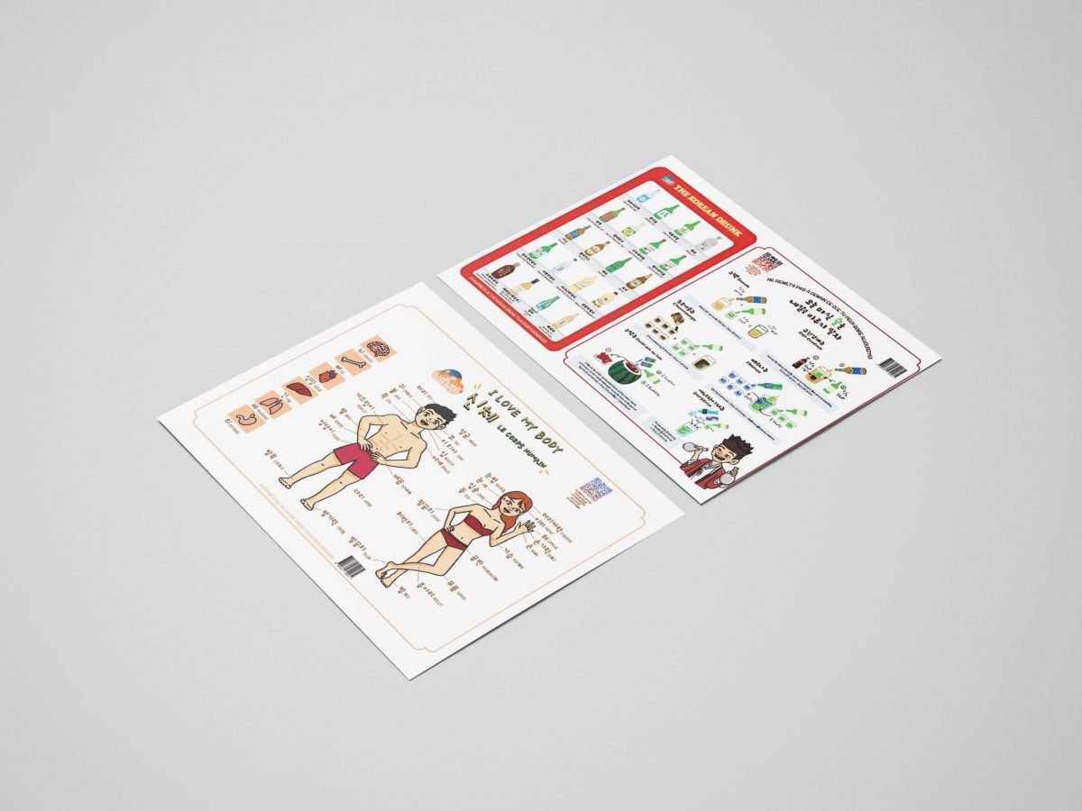 Fiches de vocabulaire A4 à imprimer